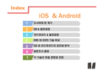 스마트폰 OS_iOS & Android -2