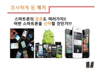 스마트폰 OS_iOS & Android -4