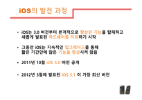 스마트폰 OS_iOS & Android -9