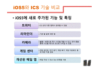 스마트폰 OS_iOS & Android -18