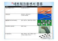 유비쿼터스 센서, 네트워크 센서 종류 -4