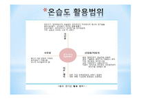 유비쿼터스 센서, 네트워크 센서 종류 -12