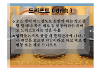 Op amp 란 무엇인가, 연산증폭기의 기본회로구조 -10