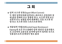 Op amp 란 무엇인가, 연산증폭기의 기본회로구조 -11