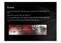 애브넷, 글로벌 전략을 지원하는 시스템 개발 -3