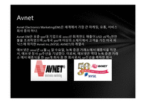 애브넷, 글로벌 전략을 지원하는 시스템 개발 -4