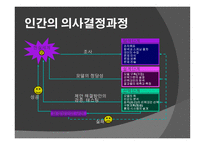 정보시스템이 의사결정을 더 잘 내리도록 도와주는 가 -3