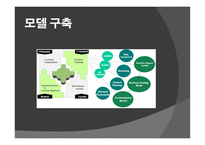 정보시스템이 의사결정을 더 잘 내리도록 도와주는 가 -6