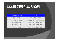 정보시스템이 의사결정을 더 잘 내리도록 도와주는 가 -17