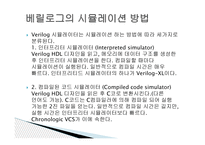 베릴로그 정의, 기원, 특징    -12