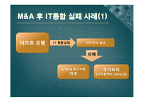 M&A게임에서의 관리_분석, 실패사례 -6