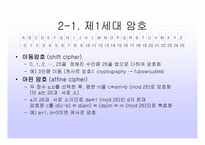 암호란 무엇인가, 고전암호, 현대암호 -6