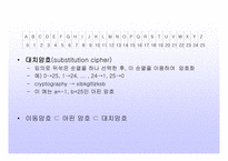 암호란 무엇인가, 고전암호, 현대암호 -7