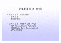 암호란 무엇인가, 고전암호, 현대암호 -15