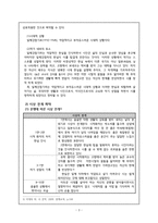 쉽게 씌어진 시 수업모형 -4