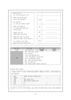 쉽게 씌어진 시 수업모형 -10