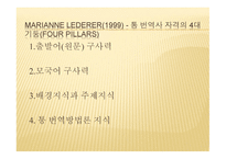 번역사, 용어정리, 번역사의 역할단체 -16