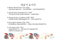 낭만주의 영시 -4
