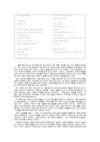 신동엽, 유토피아를 향하여 -14