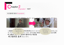My_Fair_Lady_작가 조지 버나드 쇼, 피그말리온 효과와 유래 -5