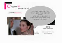 My_Fair_Lady_작가 조지 버나드 쇼, 피그말리온 효과와 유래 -7