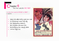 My_Fair_Lady_작가 조지 버나드 쇼, 피그말리온 효과와 유래 -11