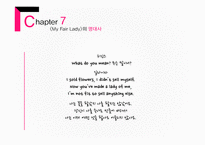 My_Fair_Lady_작가 조지 버나드 쇼, 피그말리온 효과와 유래 -12