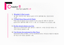 My_Fair_Lady_작가 조지 버나드 쇼, 피그말리온 효과와 유래 -15
