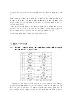 향가와 사뇌가의 성격 -2