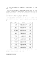 향가와 사뇌가의 성격 -4