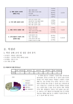 한국 근현대사 - 근대 사회의 전개 -4