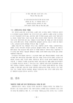 반전의 대가, 짐멜의 모더니티 읽기 -20