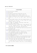 이석훈 작가에 대하여 -3