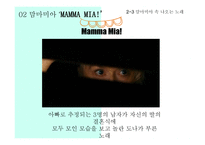 맘마미아 - 페미니스트 드라마의 특징, 작가소개, 등장인물 -12