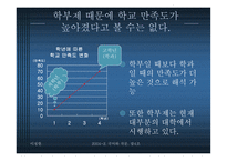 인문대 학부제 어떻게 생각하십니까 -14