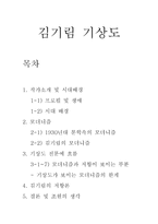 김기림 기상도 -1