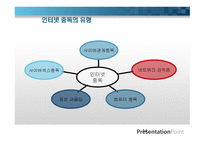 인터넷 중독이란, 개념    -14