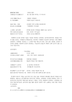 향가의 성격과 향가 작품 분석 -4