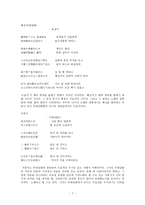 향가의 성격과 향가 작품 분석 -7
