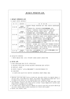 원간섭기 개혁정치의 성격 -1