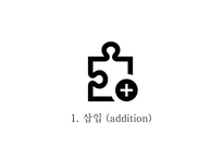 변환, 삽입, 삭제 또는 생략   -4