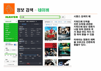 도박중독성과 심리학 -4