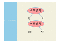 President’s day, Lemon tree, 미국의 음악 -11