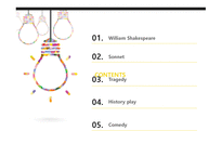 William Shakespeare, Sonnet, Tragedy    -2