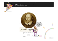 William Shakespeare, Sonnet, Tragedy    -3