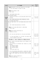 수업지도안 - 용돈기입장쓰기 - 용돈 아껴쓰기 -2