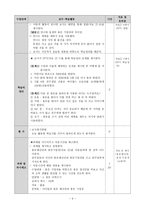 수업지도안 - 용돈기입장쓰기 - 용돈 아껴쓰기 -5