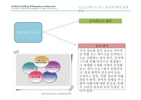번역의 종류별 접근법 -7