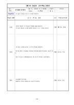 [수업지도안] 방과후 (통기타 교실)반 교수_학습 과정안 -2