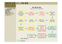 영국 문학의 배경 -8